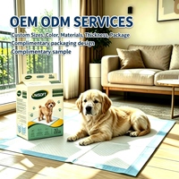 UNISFOT Factory Wholesale Puppy Pads Leak Proof Pet Urine Pads 60x90cm Super Absorbent PE Material Pet Pee Pad Dog Training Pads