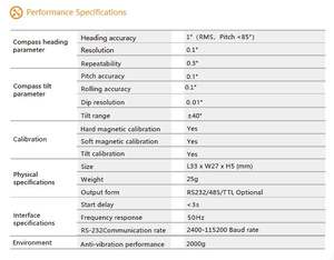 Inclinomètre numérique 3D BWSENSING SEC340-40-232, précision de 1 degré, sortie numérique RS485 RS232 TTL, diverses applications - Product Image 3