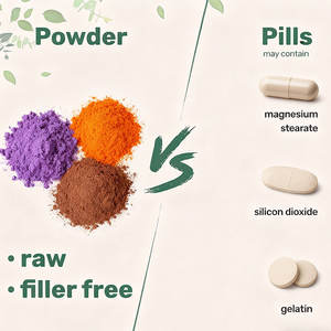 コラーゲンペプチドパウダーイージーディソルブ、ビタミンCを含む非Gmo無香料マルチコラーゲンプロテインパウダー - Product Image 5