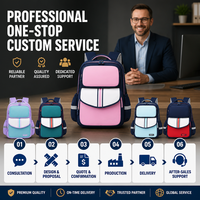 Sac à dos scolaire personnalisé pour enfants, rose, multi-couches, avec fermeture éclair, pour livres et rangement de voyage, fournisseur en gros