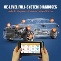 Escáner de Diagnóstico para Autos Humzor M7 OBD2, el Más Vendido, con Funciones para Todos los Sistemas