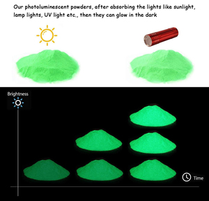 Pigmento en polvo brillante para resina, limo, recubrimientos, <span class=keywords><strong>pintura</strong></span> que brilla en la oscuridad Pigmento en polvo aluminato <span class=keywords><strong>de</strong></span> estroncio - Product Image 4