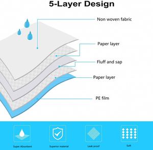 Free Sample extra Large 22"x22" Pet Urine <b>Pads</b> Disposable Puppy Potty Training Pet <b>Pads</b> XL Instantly Absorb Dog <b>Pee</b> <b>Pads</b> - Product Image 2