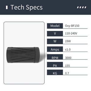 <span class=keywords><strong>Ventilador</strong></span> de Pared de 4 Pulgadas, 110-240V, con Rodamientos de Bolas, Eléctrico, Silencioso, de Plástico, en Línea, OEM/ODM - Product Image 4