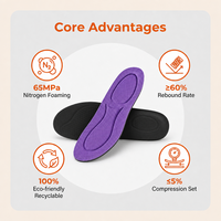 Semelles orthopédiques ergonomiques en maille alvéolée, confortables et amortissantes, pour la marche et la position debout toute la journée
