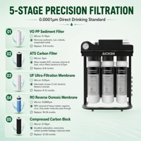 Système de filtration RO AICKSN RO100G 0,0001μm à 5 étapes et double sortie, purificateur d'eau RO à 5 étapes et double sortie