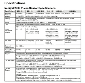 Caméra de vision industrielle numérique Cognex IS2000C-130-40-S24 In-Sight 2000 Series, neuve et originale - Product Image 4