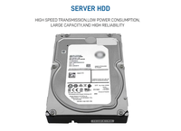 Hard Disk 12TB Server 881787-B21 12TB SATA 6G Business Critical 7.2K LFF LP Helium 512e Multi Vendor HDD