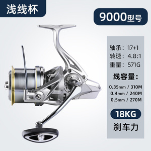 NGK Long Shot <strong>Casting</strong> <strong>Reel</strong> 8000/9000/10000/12000/14000 Beach Saltwater Freshwater Surf Big Fishing Spinning <strong>Reels</strong> - Product Image 6