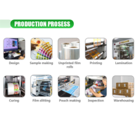 Film de plastification 3.5g 7g 14g 28g pour biscuits, bonbons gélifiés, tabac, emballage alimentaire – Rouleau de film plastique personnalisable en BOPP