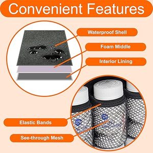 Customized Travel Medicine Storage Bag for Home Use Portable Zipper Case with 10 Pockets <b>Pill</b> <b>Bottle</b> Organizer - Product Image 2