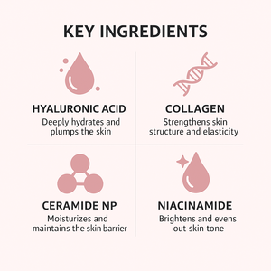 Masque facial en hydrogel de collagène de nuit OEM Soins de la peau <span class=keywords><strong>Beauté</strong></span> raffermissante Masque facial transparent Masque exfoliant profond au collagène radieux - Product Image 4