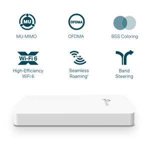 Point d'accès Wi-Fi 6 mural double bande Omada Business AX1800 EAP615 - Product Image 4