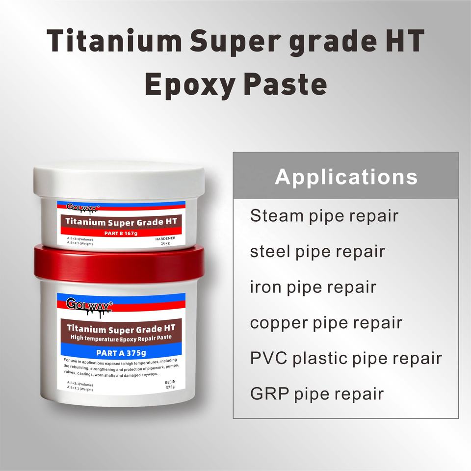 Pipe Classification Formula Pipe Fittings Repair Use Surface Coatings Titanium Epoxy Putty| Alibaba.com