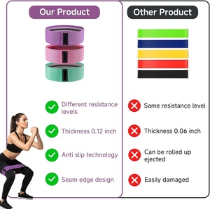 Set of 3 Resistance Bands Wholesale Hip <b>Booty</b> Fabric Loop Band for Home Gym Fitness Squat Exercise - Product Image 2