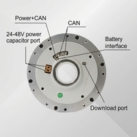 Actionneur rotatif à moteur de 1500 W, actionneur électrique pour générer du mouvement, utilise des moteurs à courant continu pour convertir l'énergie électrique en rotation