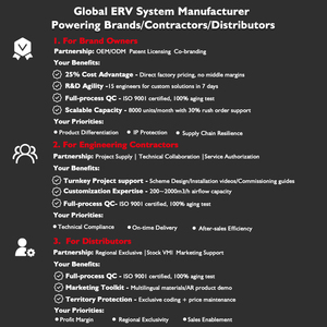 Sistema di ventilazione domestica a recupero di calore a parete sistema di ventilazione a recupero di energia - Product Image 6