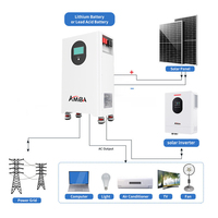 Batterie solaire au lithium 300Ah 15kWh, batterie Lifepo4 à montage au sol, système de stockage d'énergie domestique mobile 51.2V