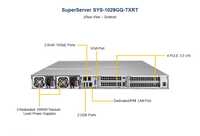 Untuk Sistem SuperServer 1029GQ-TXRT 1U Dual Processor (Intel) dengan 4 GPU NVIDIA P100 Server Komputasi Awan