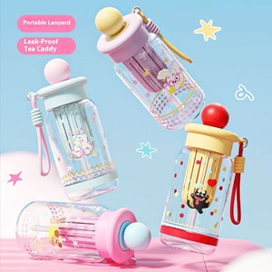 Phim hoạt hình chịu nhiệt độ cao của phụ nữ cách nhiệt rơm cốc nhựa cầm tay sinh viên nhà hiện đại công suất lớn drinkware - Product Image 4