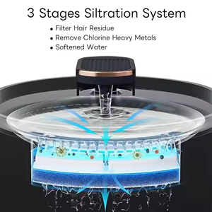 3L automatico elettrico fontana di acqua bevitore <span class=keywords><strong>per</strong></span> animali domestici cani e <span class=keywords><strong>gatti</strong></span> con sistema di filtrazione ciotole alimentate <span class=keywords><strong>a</strong></span> <span class=keywords><strong>batteria</strong></span> - Product Image 4
