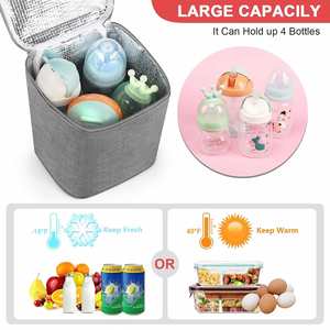 Best Seller Durable Customized Moms / Breastfeeding Cooler Bags Thermal Bag for Food - Product Image 3