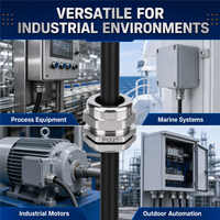 Passe-câble électrique étanche à la poussière IP68 en acier inoxydable 304 avec filetage métrique M20 – Vente en gros