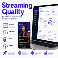 Canlı Yayın Uygulama Geliştirme Yazılım Geliştirme VSAAS Video Barındırma Yayın Aboneliği MAC OS Uyumlu İnternet