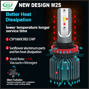 Giallo limone ghiaccio blu M2S 50W Golongtech 20000lm lampadine fendinebbia luce led C6 H8 fendinebbia auto - Product Image 6