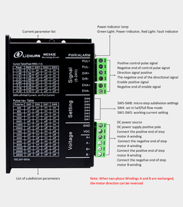 Lichuan điều khiển động cơ bước mc542e 4.2A DC20-50V cho 2 pha NEMA 23 NEMA 34 động cơ bước thay thế dm542 - Product Image 3