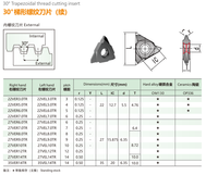 Tungsten Carbide Trapezoidal Thread Insert for Metal 22VER/L 27VER/L 35VER/L OEM PVD CVD Coated ISO9001:2008 Certified