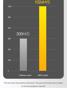 Enrutador de malla comercial de alto rendimiento OEM/ODM Gigabit 4 Ethernet <span class=keywords><strong>WiFi</strong></span> 802,11 <span class=keywords><strong>AX</strong></span> 3000 5G CPE - Product Image 5