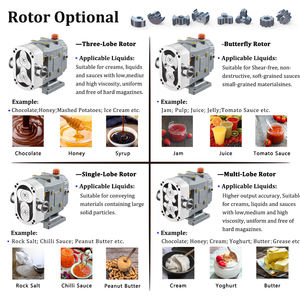 Rotary Lobe Bomba Cosméticos Alta Viscoso Chocolate Sanitária Fluido Líquido Transferência Lobe Bombas para Chocolate Líquidos Viscosos - Product Image 3