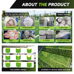 Panneaux muraux en gazon artificiel à <span class=keywords><strong>prix</strong></span> d'usine, tapis synthétique haute densité pour la décoration intérieure de restaurants et de jardins - Product Image 5
