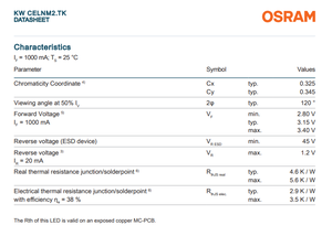 Osrams CELNM2.TK KW 3.2W ชิปแอลอีดี395lm สีขาว Ra90มุมมองการ120สำหรับการค้าแบบคงที่ไปข้างหน้า - Product Image 4