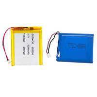 Batteries Li-poly rechargeables à prix abordable 5000mAh 955565 Cellules 3.7 V avec garantie d'un an pour station d'alimentation mobile portable