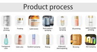 Bouteilles de lotion en spray portables écologiques en PET de 50 ml, 60 ml et 100 ml