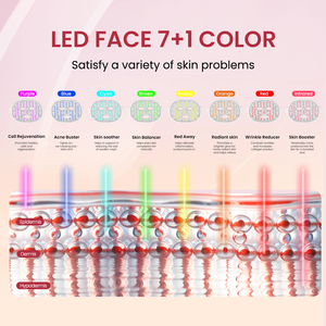 Máy chăm sóc da cầm tay bằng silicon, đèn LED trị liệu ánh sáng đỏ <span class=keywords><strong>PDT</strong></span> 7+1 màu, mặt nạ trị liệu ánh sáng cho mặt, phích cắm US - Product Image 6