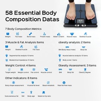 Balance connectée intelligente à 8 électrodes pour la composition corporelle, capacité 180 kg/400 lb, verre trempé, Wi-Fi
