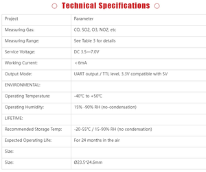Module de capteur de gaz VOC PID DUOTESI avec sortie de courant à haute sensibilité pour la surveillance de la qualité de l'air industriel - Product Image 3