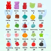 Creatina Monohidrato en Gomitas al por Mayor OEM, Suplemento para el Crecimiento Muscular, Belleza, Energía Pre-Entrenamiento, Fuerza, Sin Azúcar