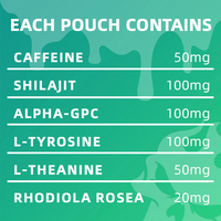 Greenpie Vitamines et Minéraux Nootropiques Naturels Sachets Énergétiques Saveurs Menthe Fraîche et Mélange Nootropique à la Caféine