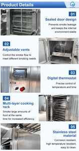 เครื่องรมควันไฟฟ้า OCEAN สำหรับทำไส้กรอ<span class=keywords><strong>ก</strong></span>ปลา<span class=keywords><strong>แซลมอน</strong></span>เย็น ชอริโซ่ บริสเก็ต ไก่รมควัน <span class=keywords><strong>ราคา</strong></span> - Product Image 5