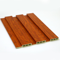 Panel de pared WPC de coextrusión duradero moderno para interiores de alta calidad con funciones impermeables ignífugas y antiestáticas