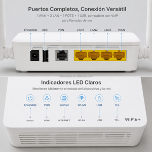 Routeur XPON ONU WiFi6 AX3000 3000 Mbps avec CPU Hisilicon et 2 antennes MU-MIMO 5dBi pour FTTH - Product Image 3