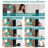 Cerradura Inteligente con Huella Dactilar SJJ, TTLock, Aplicación Tuya Opcional, Teclado Táctil, Tarjeta IC RFID, Entrada sin Llave, Puerta de Madera, Hotel, Apartamento