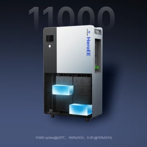 Hithium heroee Power 8 AIO 5000W สถานีพลังงานทั้งหมดในที่เดียวระบบจัดเก็บพลังงานในบ้านแคมป์แบตเตอรี่แหล่งจ่ายไฟ - Product Image 2