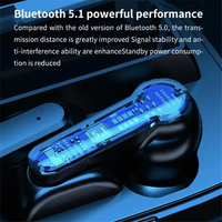 Écouteurs TWS M19 Intra-auriculaires avec Power Bank, Casque Gaming Sans Fil Véritable, Réduction de Bruit pour Téléphones Intra-auriculaires et Écouteurs
