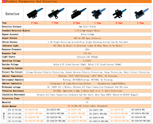 Phản ứng Cảm biến ảnh của khe cảm biến quang điện 2kHz U hình 12-24 VDC Emitter - Product Image 3