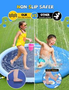 Tapis de jeu aquatique antidérapant et épais avec fontaine et arroseur pour l'extérieur, idéal pour l'été, pour enfants et chiens - Product Image 5